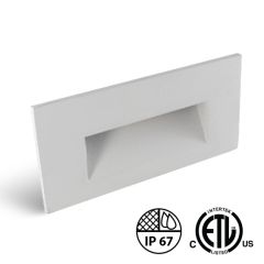 Commercial Grade LED Brick Light